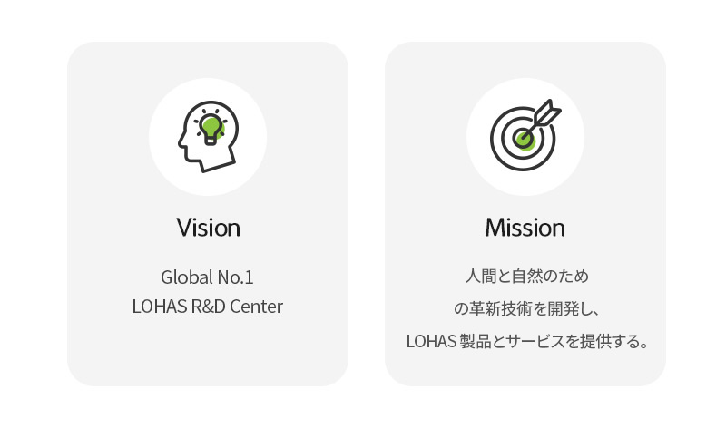 vision, mission