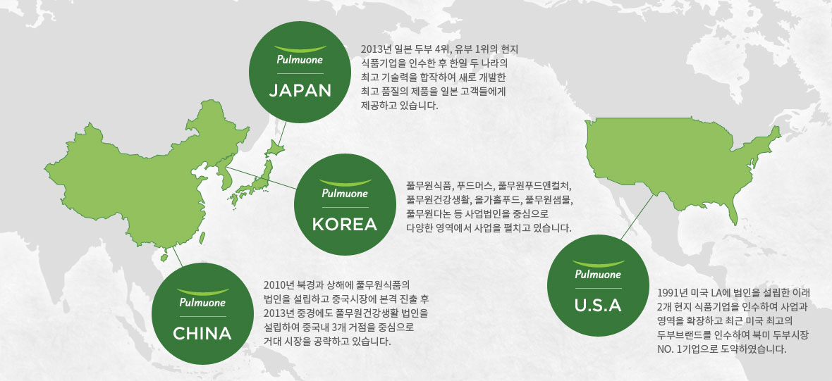 풀무원식품(주) 이미지
