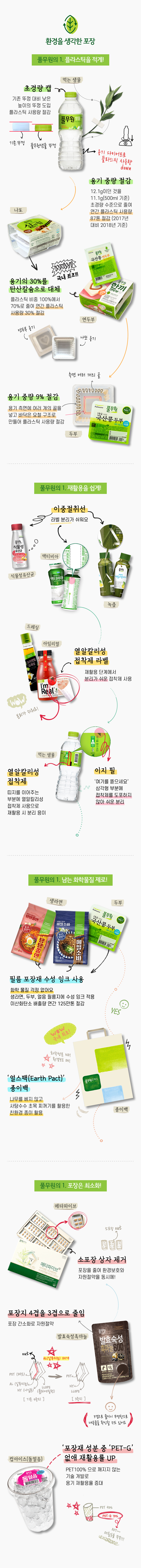 eco