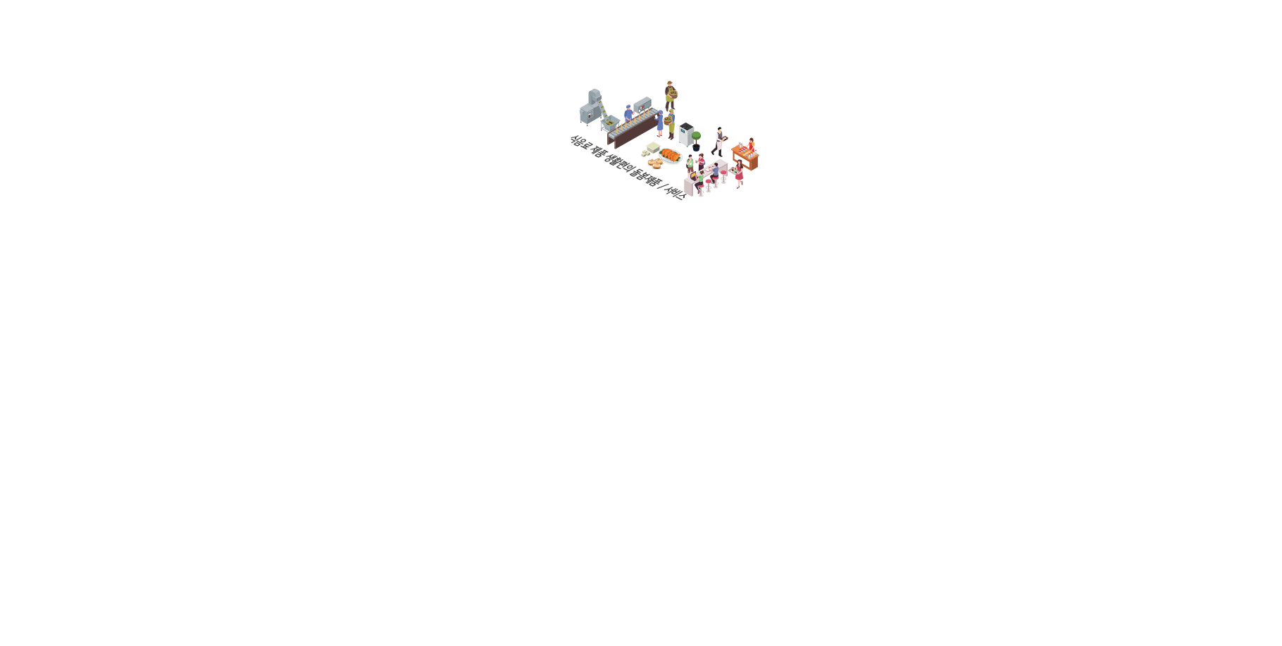 object