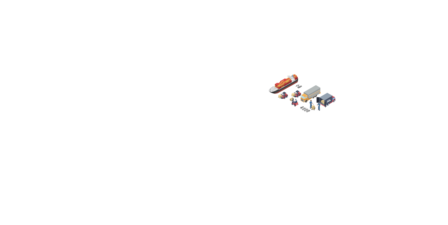 object